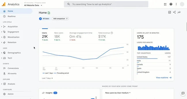 google-analytics-social-media-tool