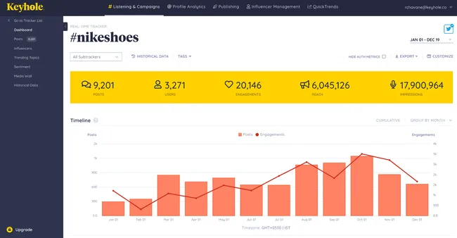 keyhole-social-media-audit-tool