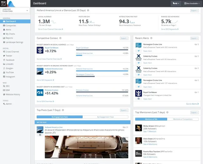 rival-iq-social-media-audit-tool