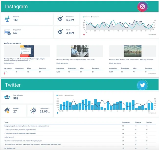 whatagraph-social-media-audit-tool
