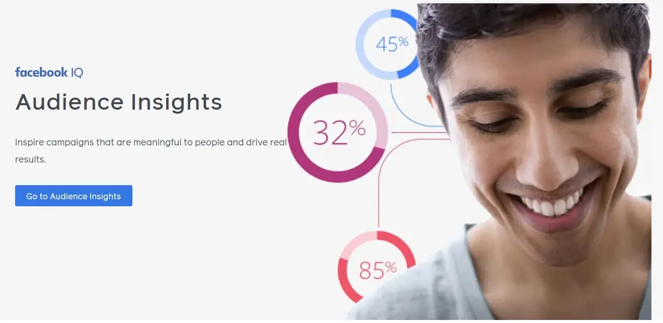 facebook-insights