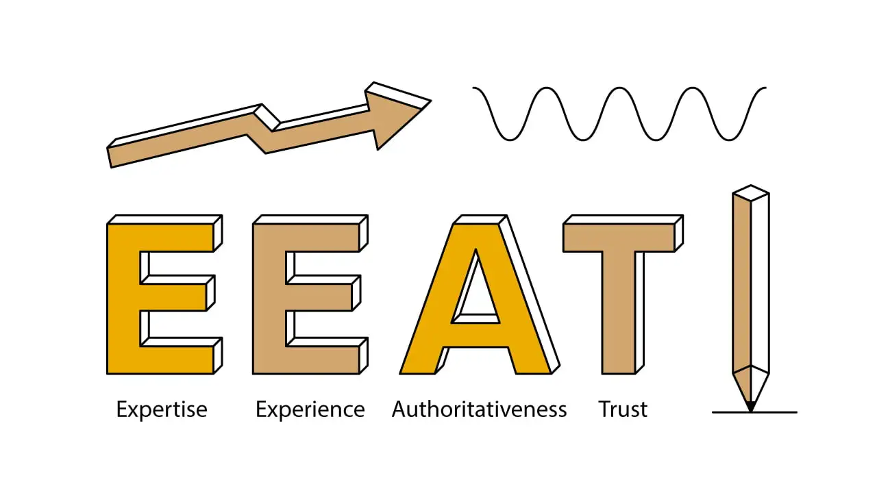 E-E-A-T signals