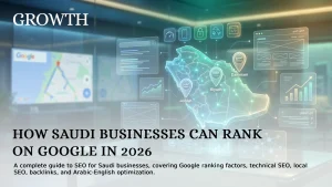 SEO for businesses in Saudi Arabia illustrated with a futuristic digital marketing workspace featuring a glowing Saudi Arabia map, analytics dashboards, technical SEO icons, AI search visualization, and location markers for Riyadh, Jeddah, and Dammam.